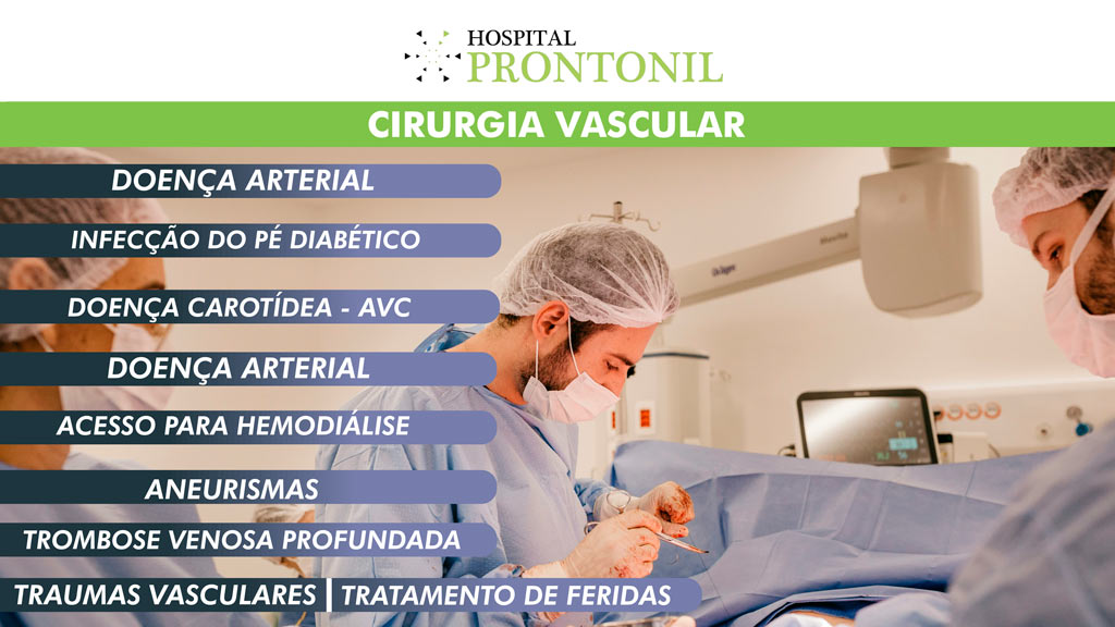 Cirurgia Vascular